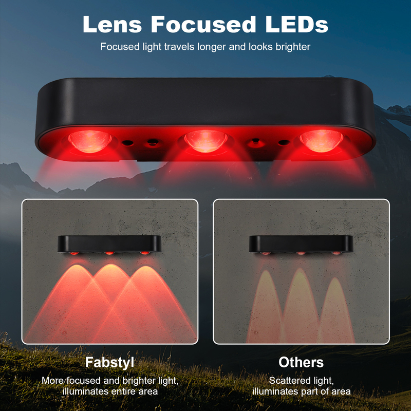 Наружный солнечный настенный свет с тернарным литийным аккумулятором 3Pcs LED RGB дыхание IP65 ABA PC Shell