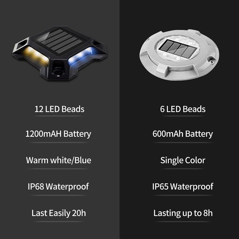 Буле/холодный белый солнечный светодиодный светильник питается батареей Ni-Mh 1,2 V/600 MAH