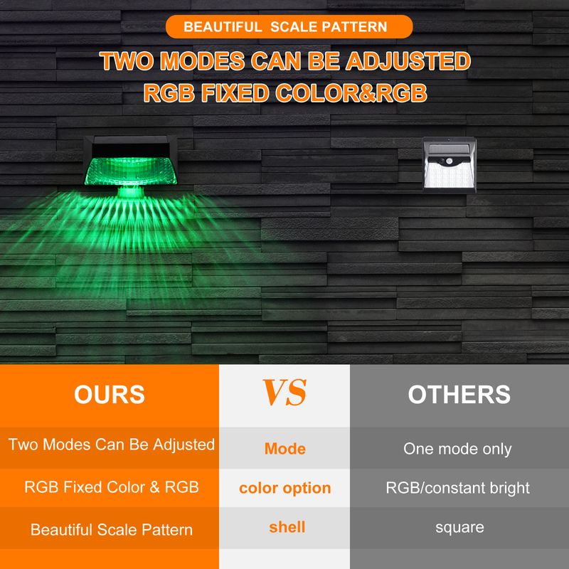 Наружный сад IP65 солнечный забор свет с теплым белым RGB свет цвет и пульт дистанционного управления