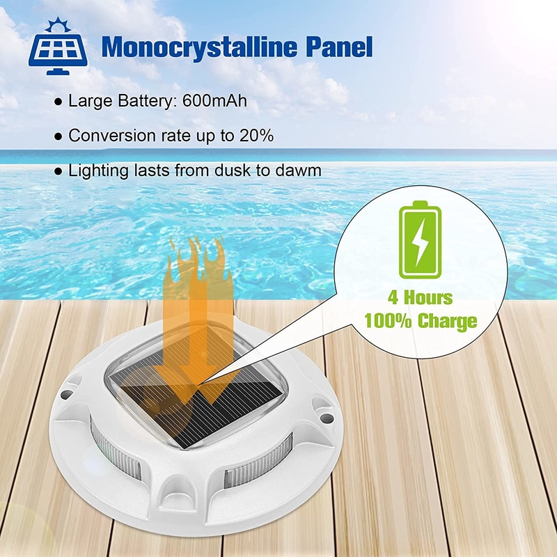 IP67 водонепроницаемый солнечный доковый свет с батареей 1.2V/600MAH Ni-Mh батарея -20C- 60C для безопасности и освещения доков