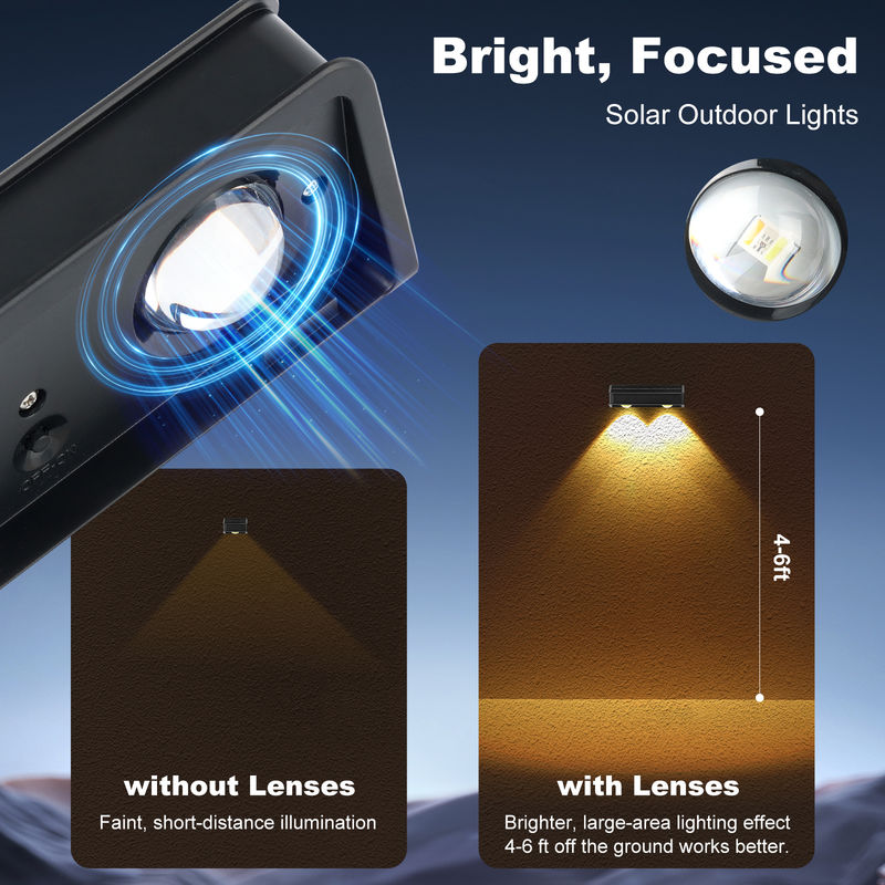 Solar LED Garden Light IP65 Waterproof 7 Color RGB Outdoor Lamp