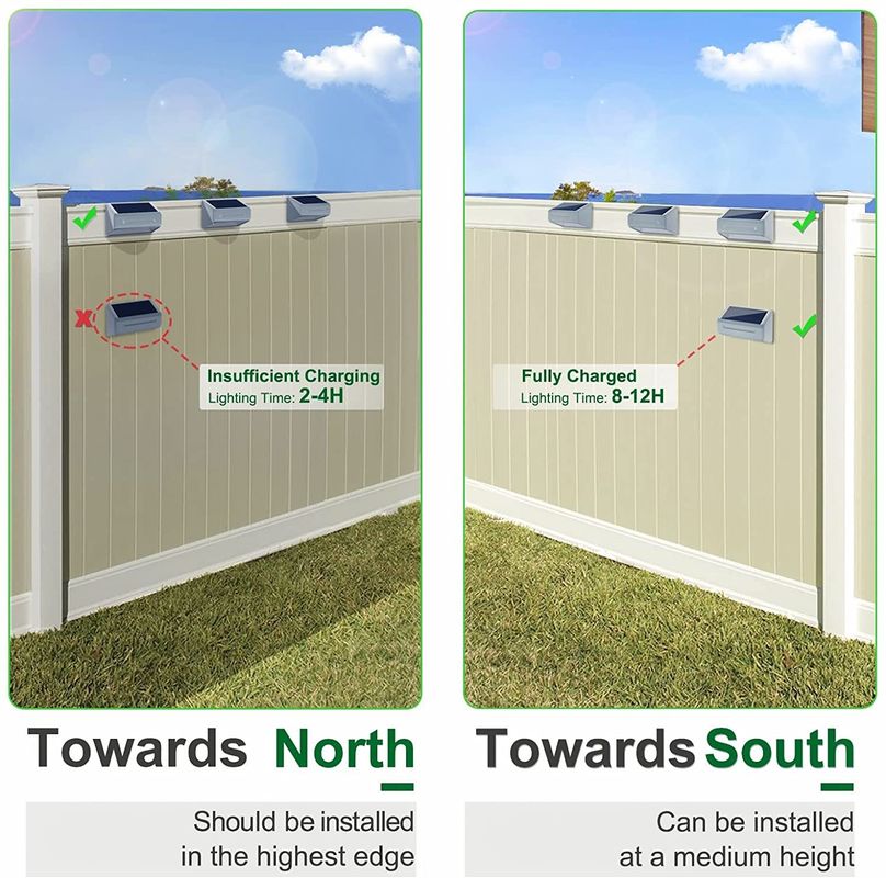 Алюминиевый сплав, водонепроницаемый IP65 солнечный фонарь для забора со сроком службы 50000 часов и входным напряжением 2 В