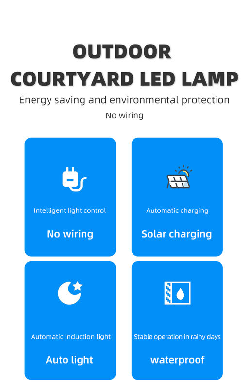 50000 часов продолжительности жизни Солнечный забор свет с углом луча 120 ° и 2-летняя гарантия для наружного садового декора